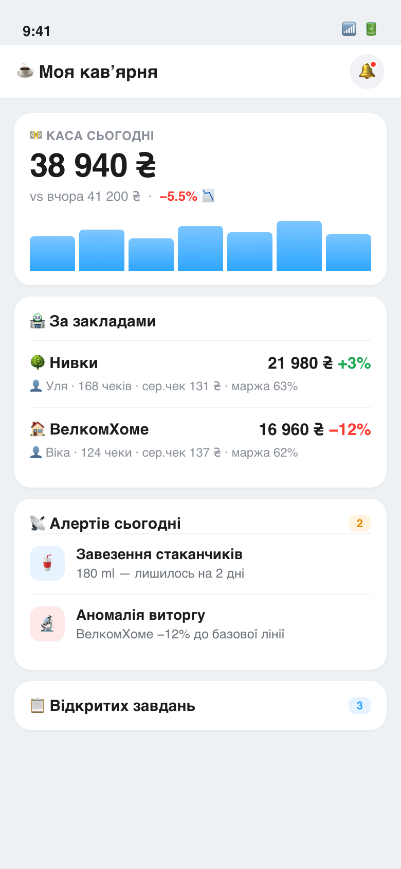 dashboard